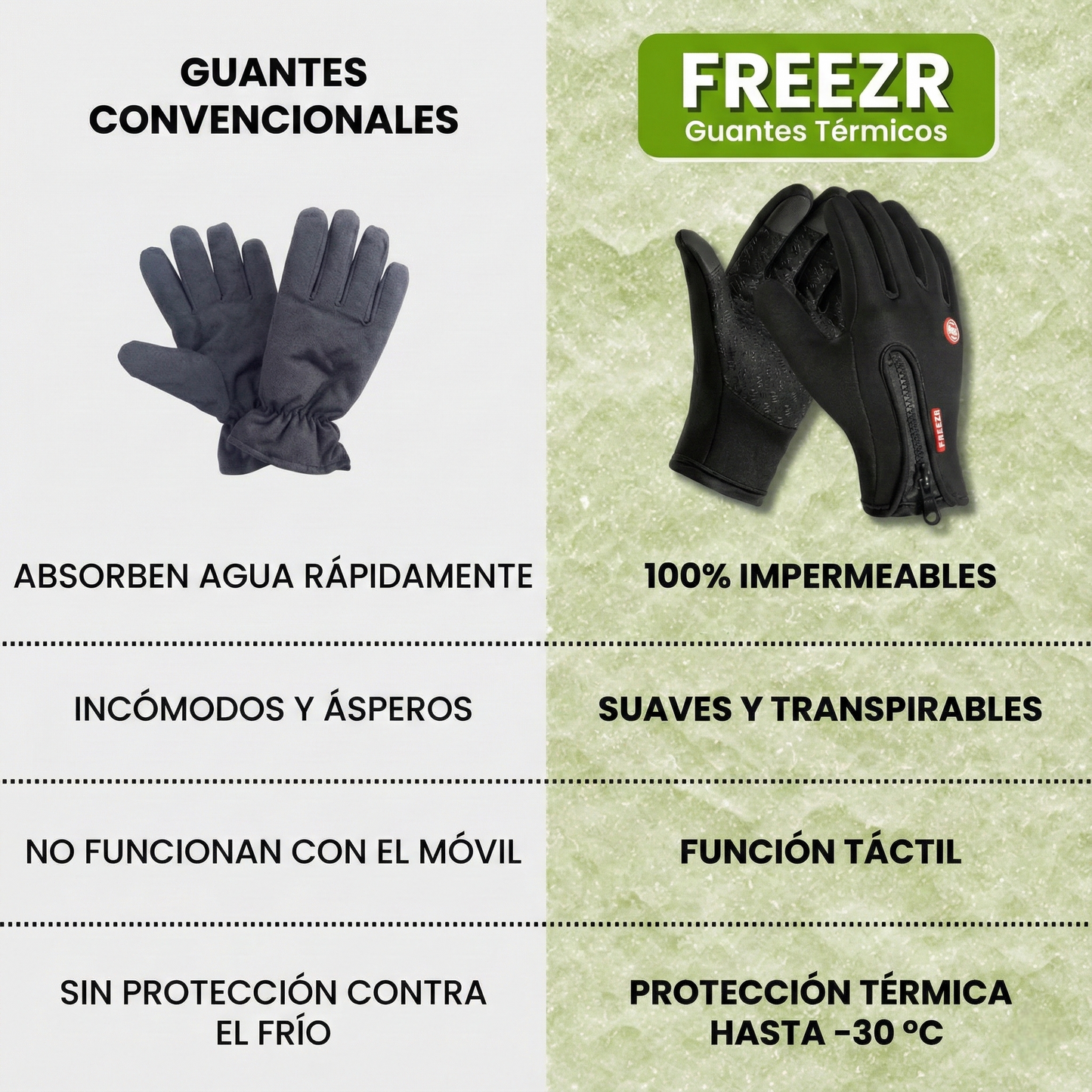 Guantes térmicos FREEZR – Perfectos para cualquier aventura