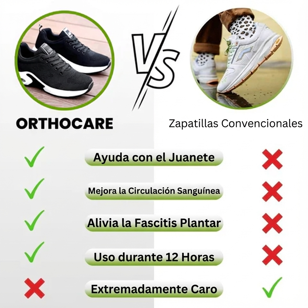 OrthoCare - Zapatos ergonómicos para aliviar el dolor