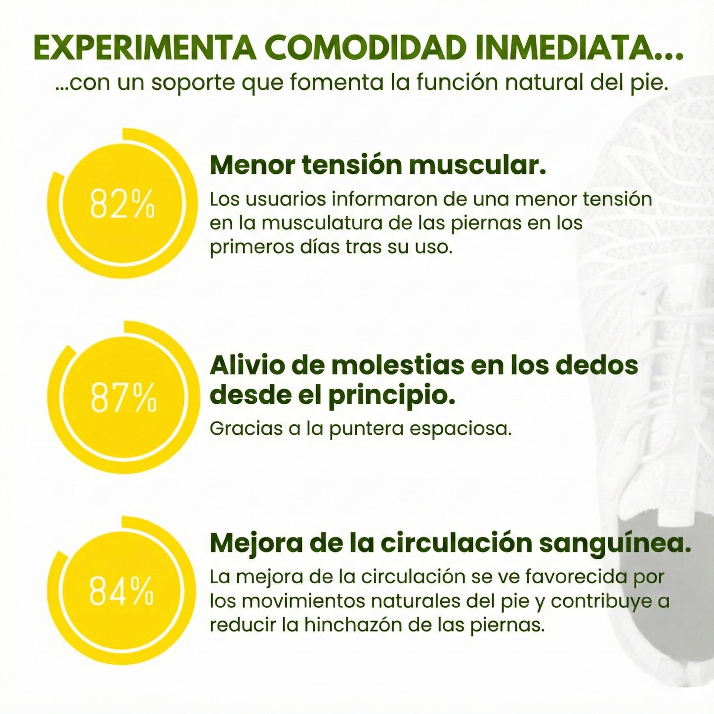 OrthoCare - Zapatos ergonómicos para aliviar el dolor