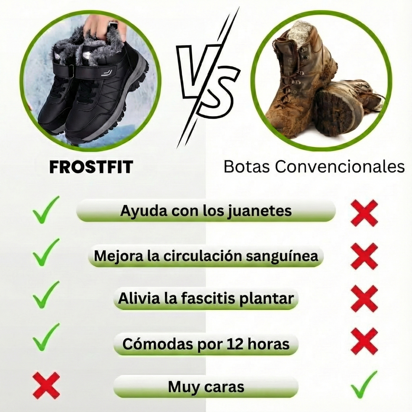 FrostFit - zapatos de confort impermeables, térmicos y que alivian el dolor
